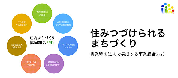 住みつづけられるまちづくり　～異業種の法人で構成する事業組合方式